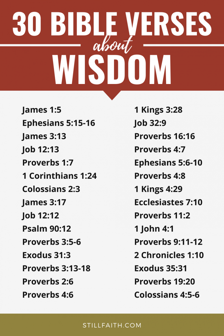 Bible Verses About Wisdom Kjv Stillfaith