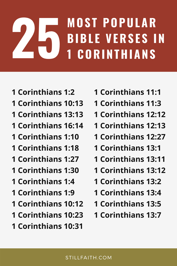 Top 25 Most Popular Bible Verses in 1 Corinthians