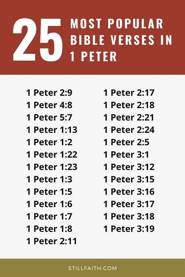 Top 25 Most Popular Bible Verses in 1 Peter