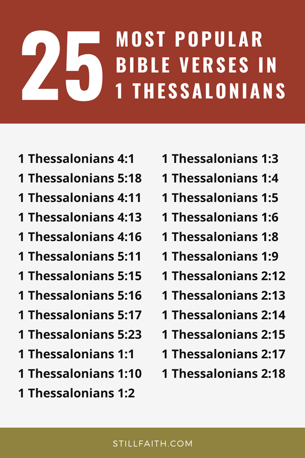 Top 25 Most Popular Bible Verses in 1 Thessalonians