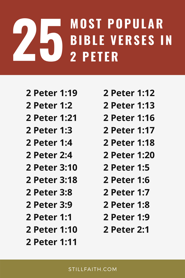 Top 25 Most Popular Bible Verses in 2 Peter