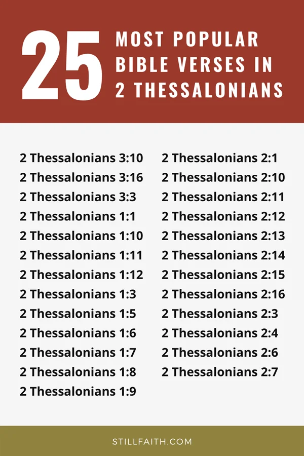 Top 25 Most Popular Bible Verses in 2 Thessalonians