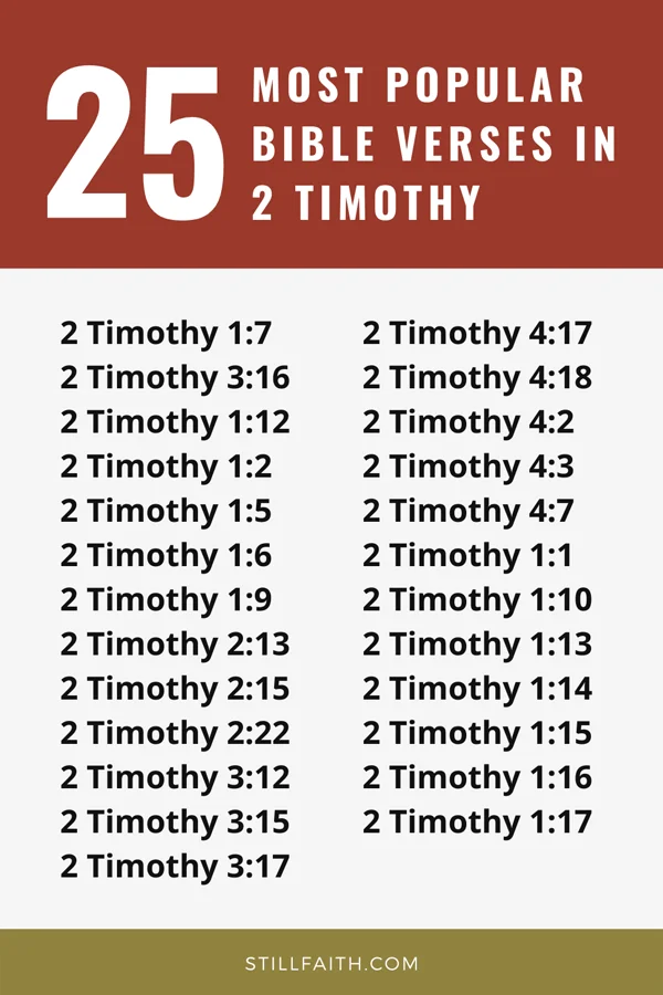 Top 25 Most Popular Bible Verses in 2 Timothy