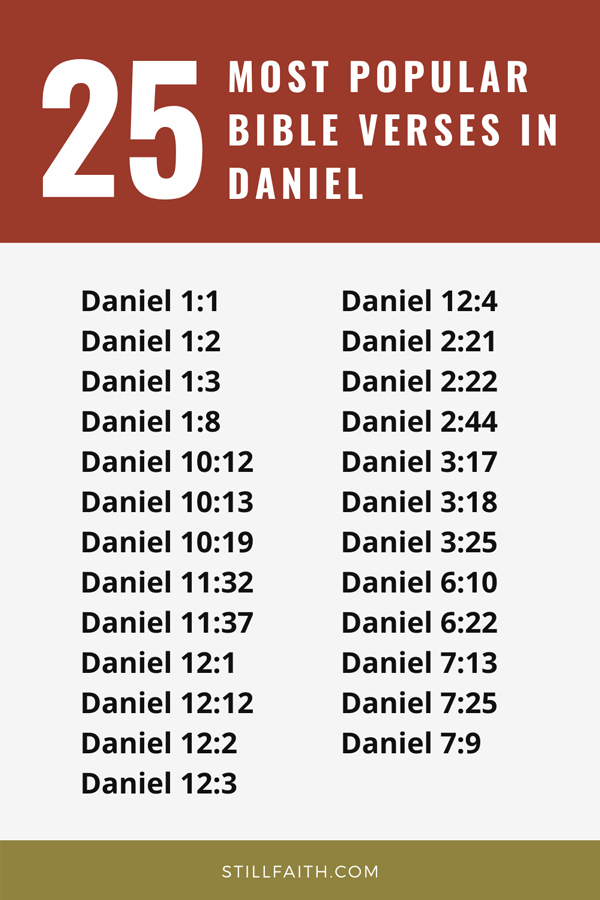 how many chapters in the book of daniel