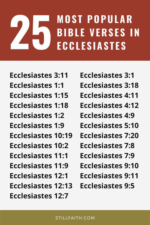 Top 25 Most Popular Bible Verses in Ecclesiastes