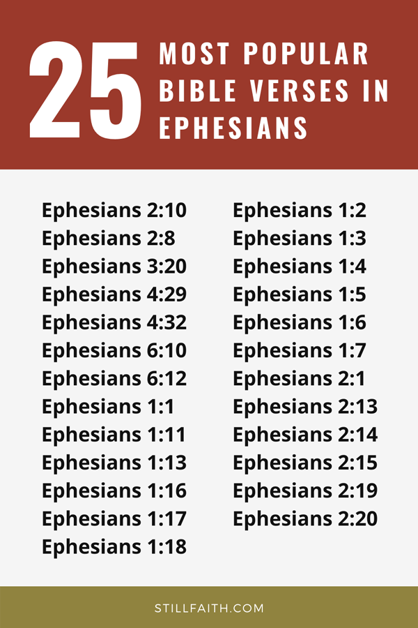 Top 25 Most Popular Bible Verses in Ephesians