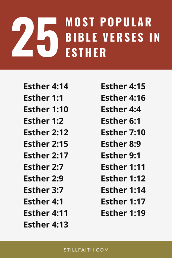 Top 25 Most Popular Bible Verses in Esther