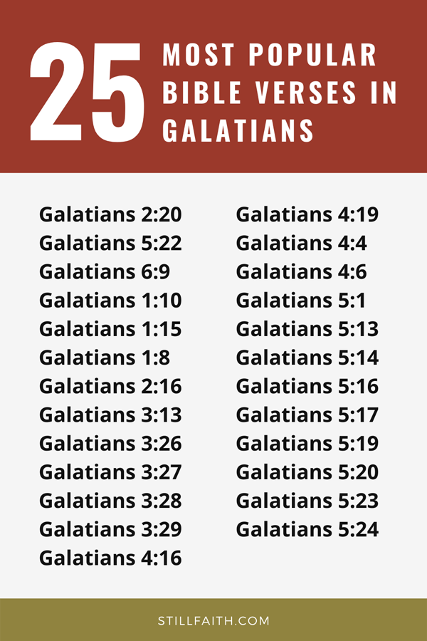 Top 25 Most Popular Bible Verses in Galatians