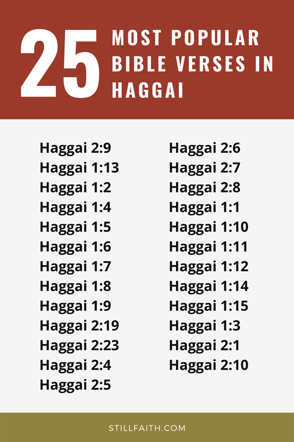 Top 25 Most Popular Bible Verses in Haggai