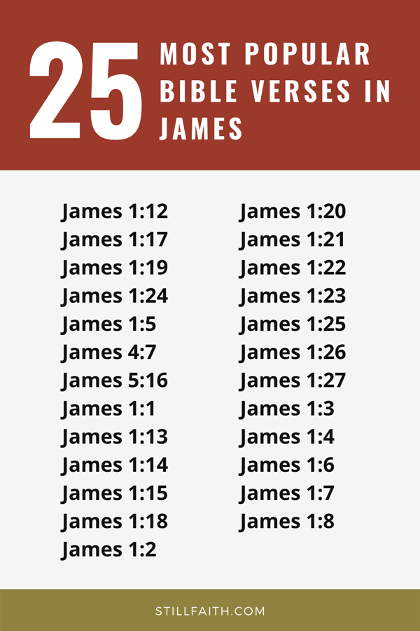 Top 25 Most Popular Bible Verses in James | StillFaith.com