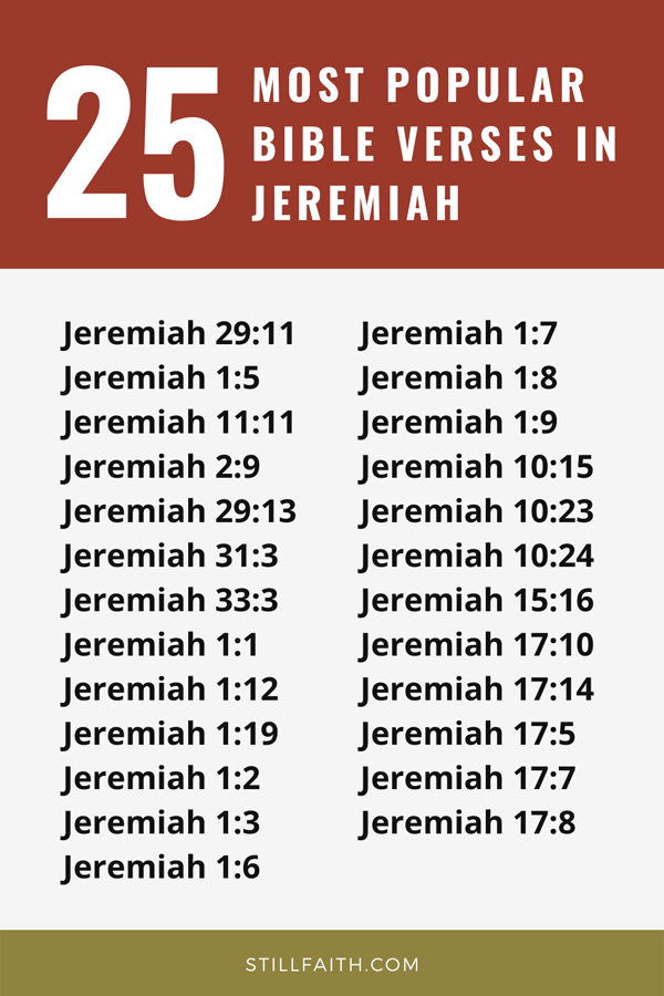 Top 25 Most Popular Bible Verses in Jeremiah