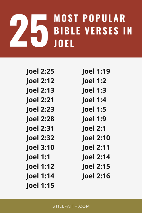 Top 25 Most Popular Bible Verses in Joel