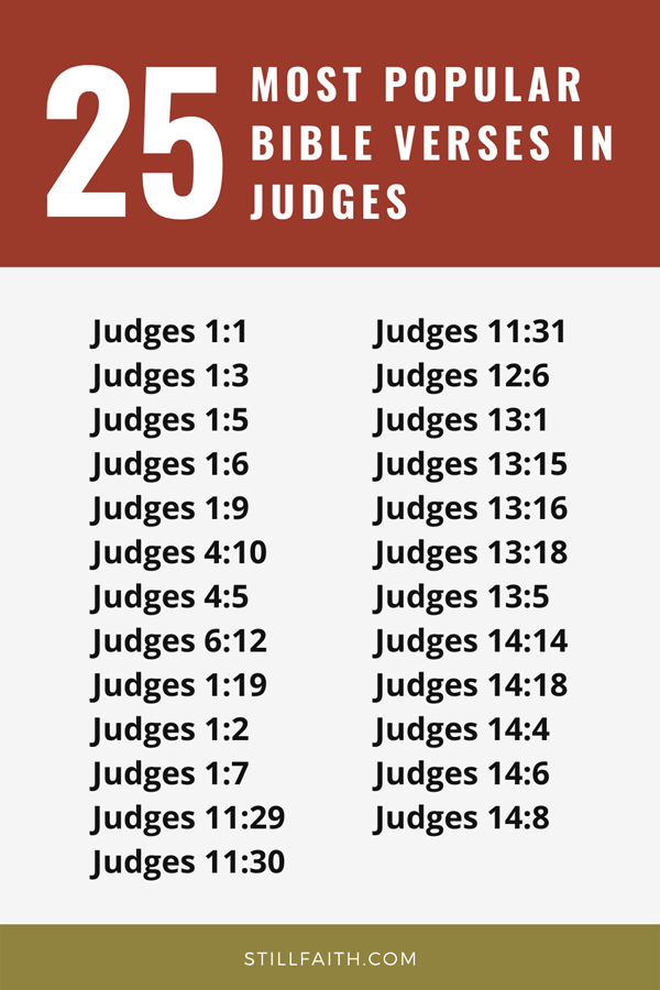 Top 25 Most Popular Bible Verses in Judges