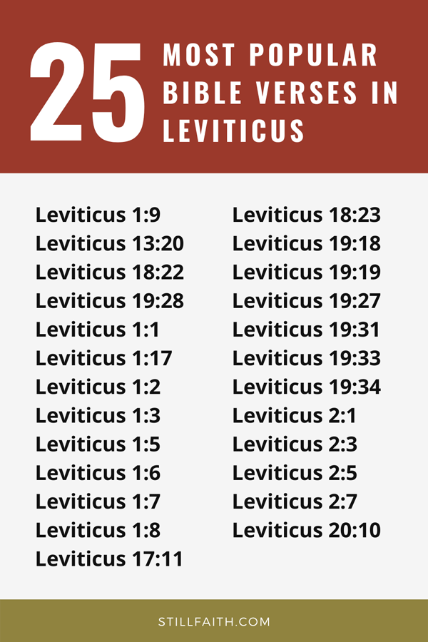 Top 25 Most Popular Bible Verses in Leviticus