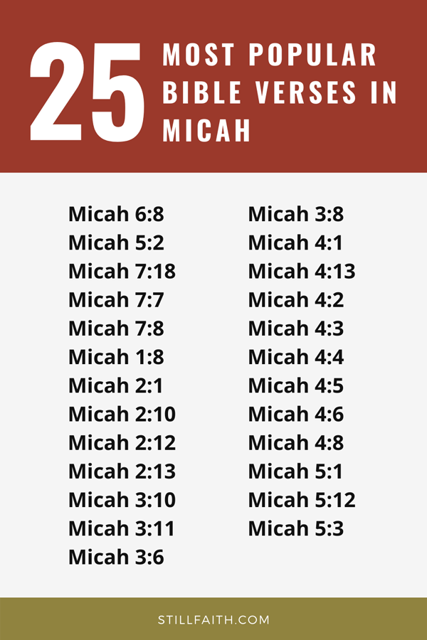 Top 25 Most Popular Bible Verses In Micah Stillfaith