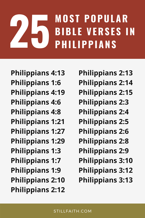 Top 25 Most Popular Bible Verses in Philippians