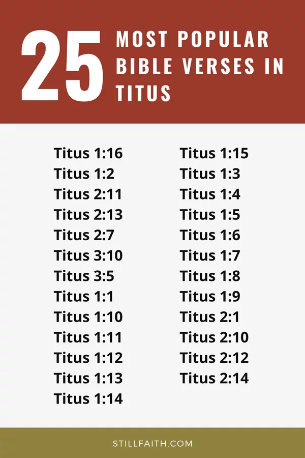 Top 25 Most Popular Bible Verses in Titus