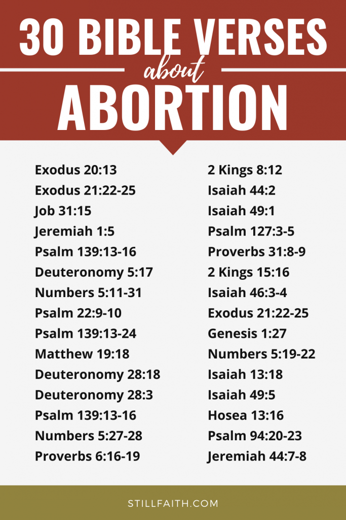 83 Bible Verses about Abortion
