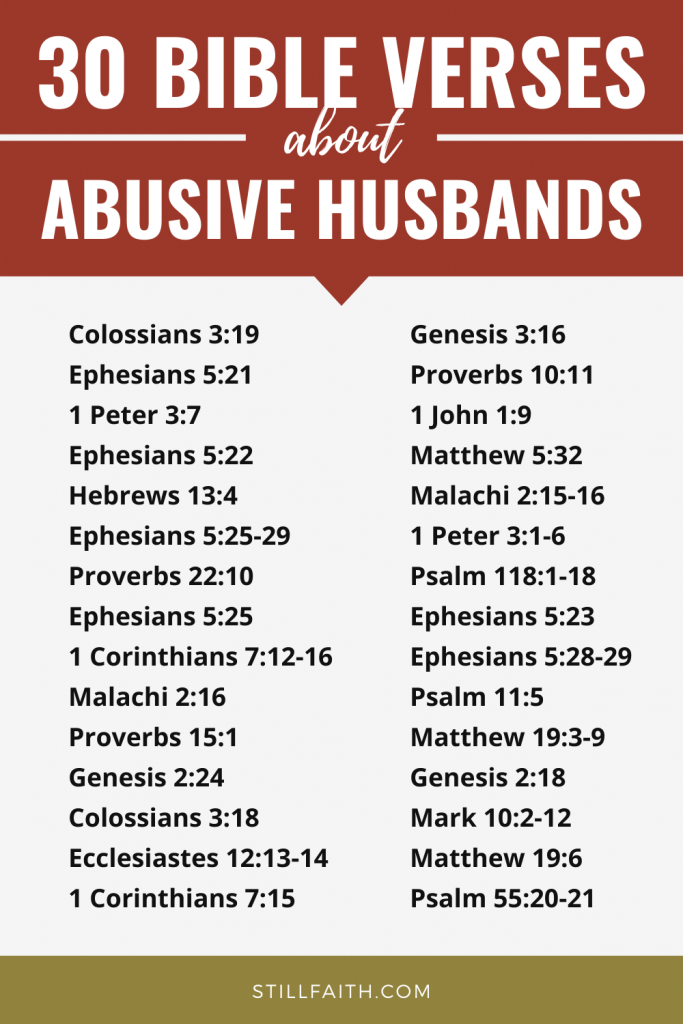 48 Bible Verses about Abusive Husbands