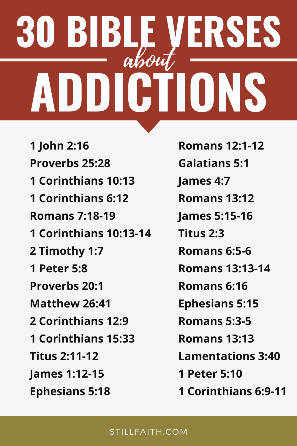 108 Bible Verses about Addictions