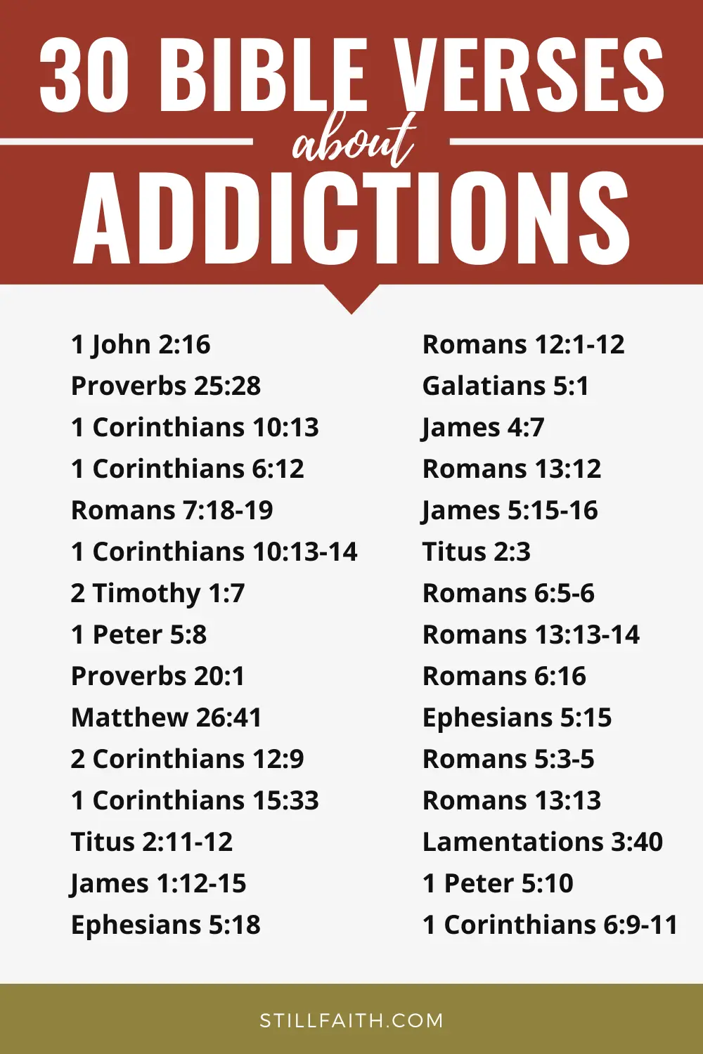 Bible Verses about Addictions