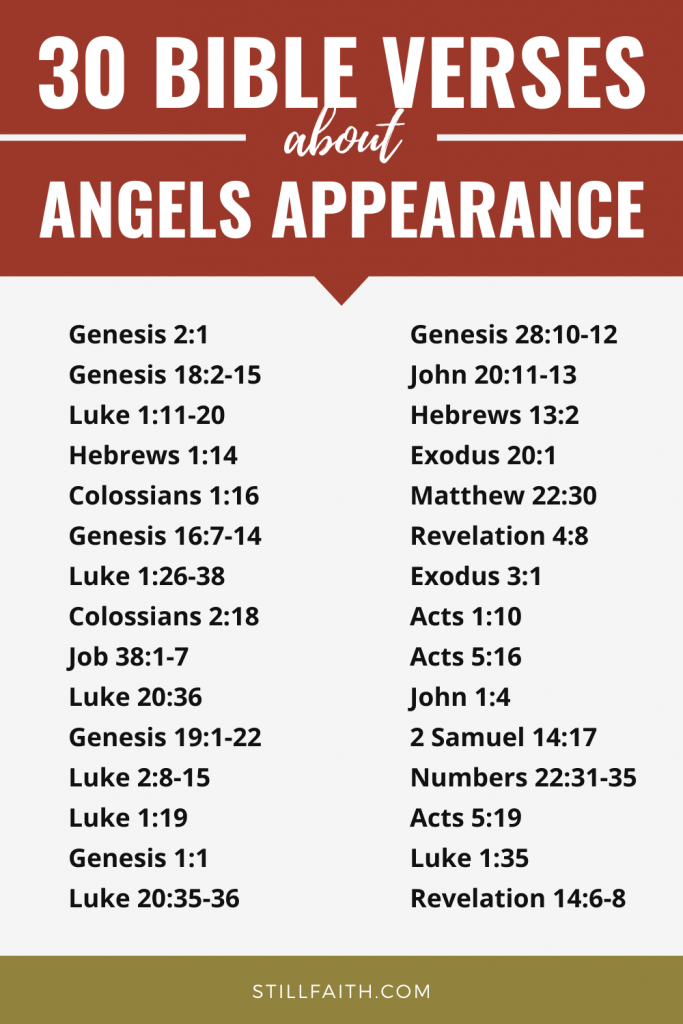 121 Bible Verses about Angels Appearance