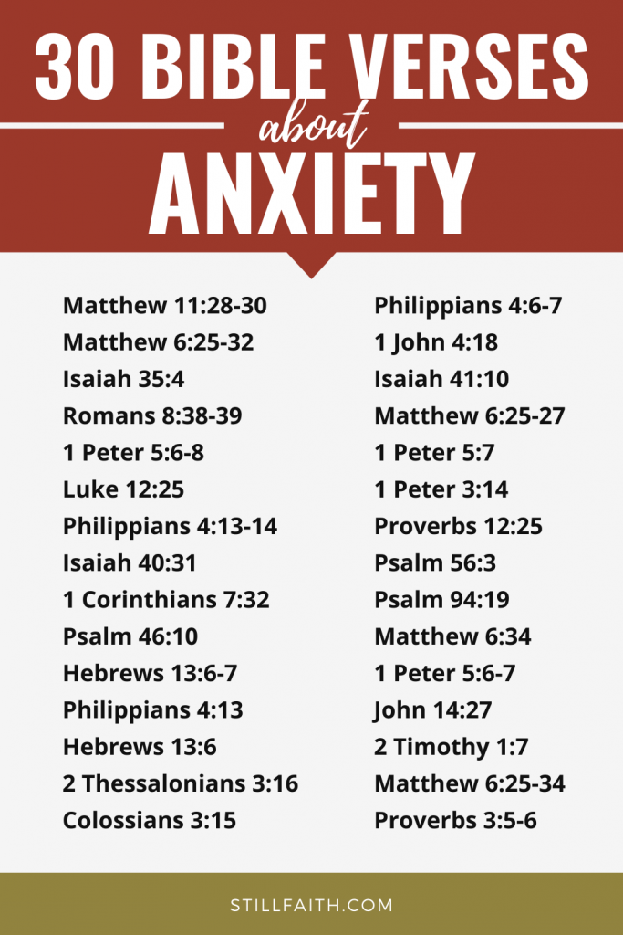 113 Bible Verses about Anxiety