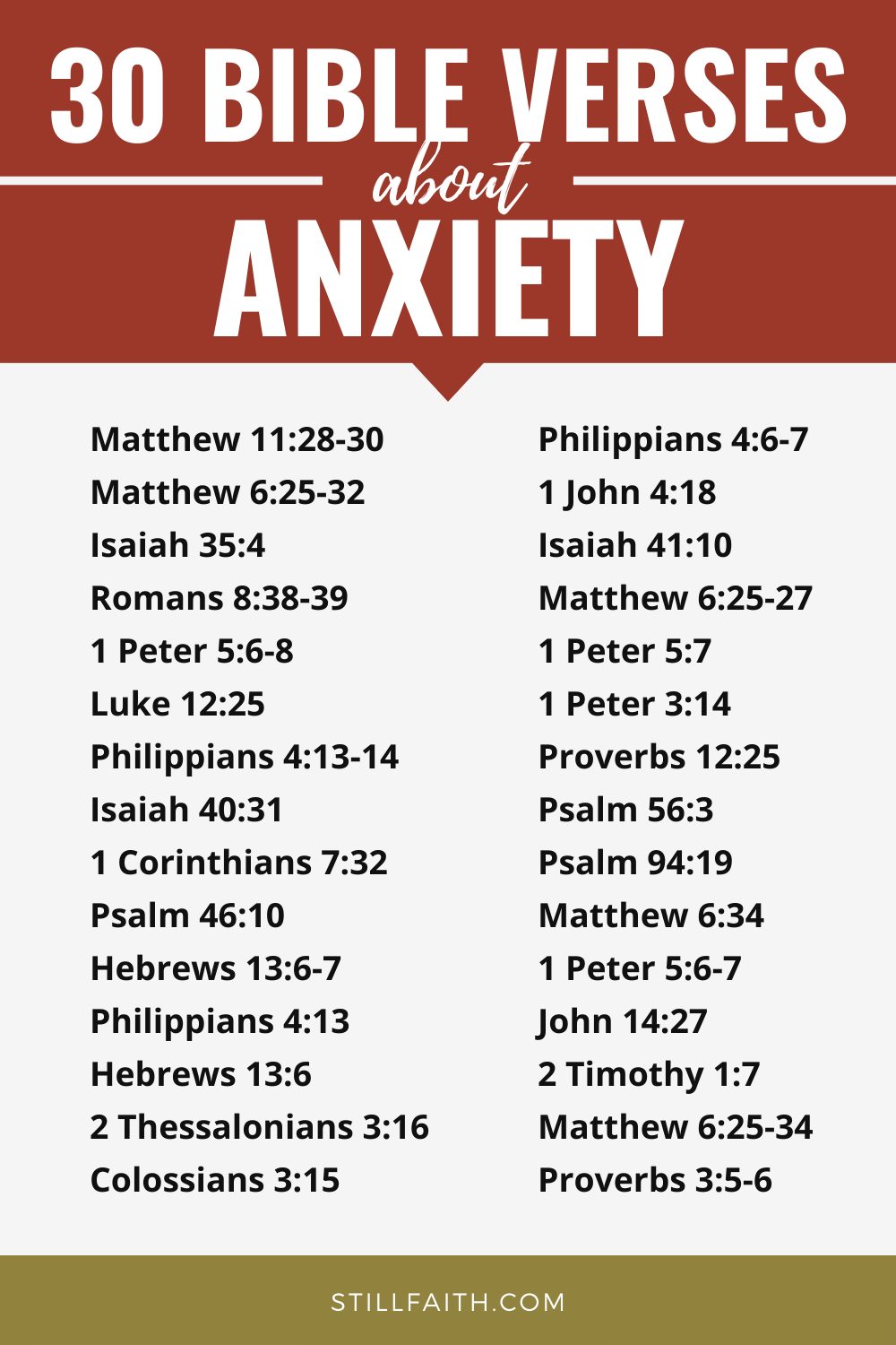 Bible Verses about Anxiety