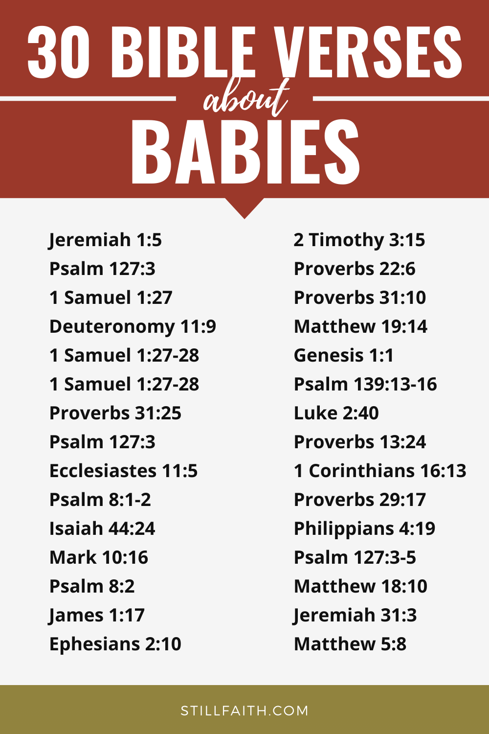 128 Bible Verses about Babies