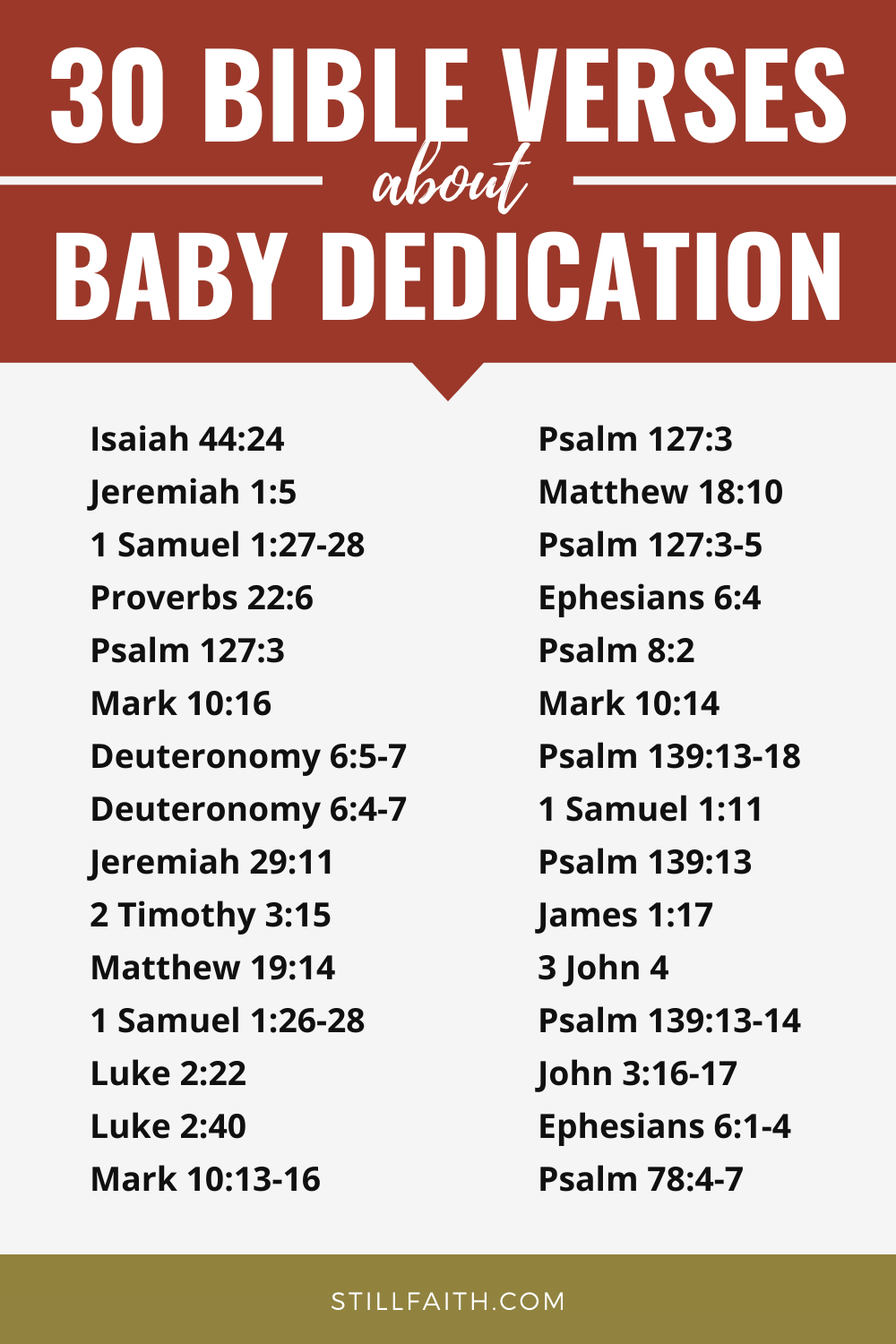 101 Bible Verses about Baby Dedication