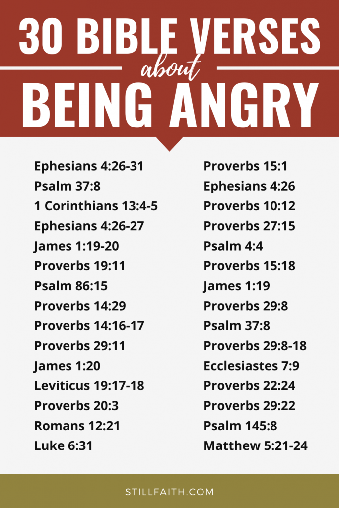160 Bible Verses about Being Angry