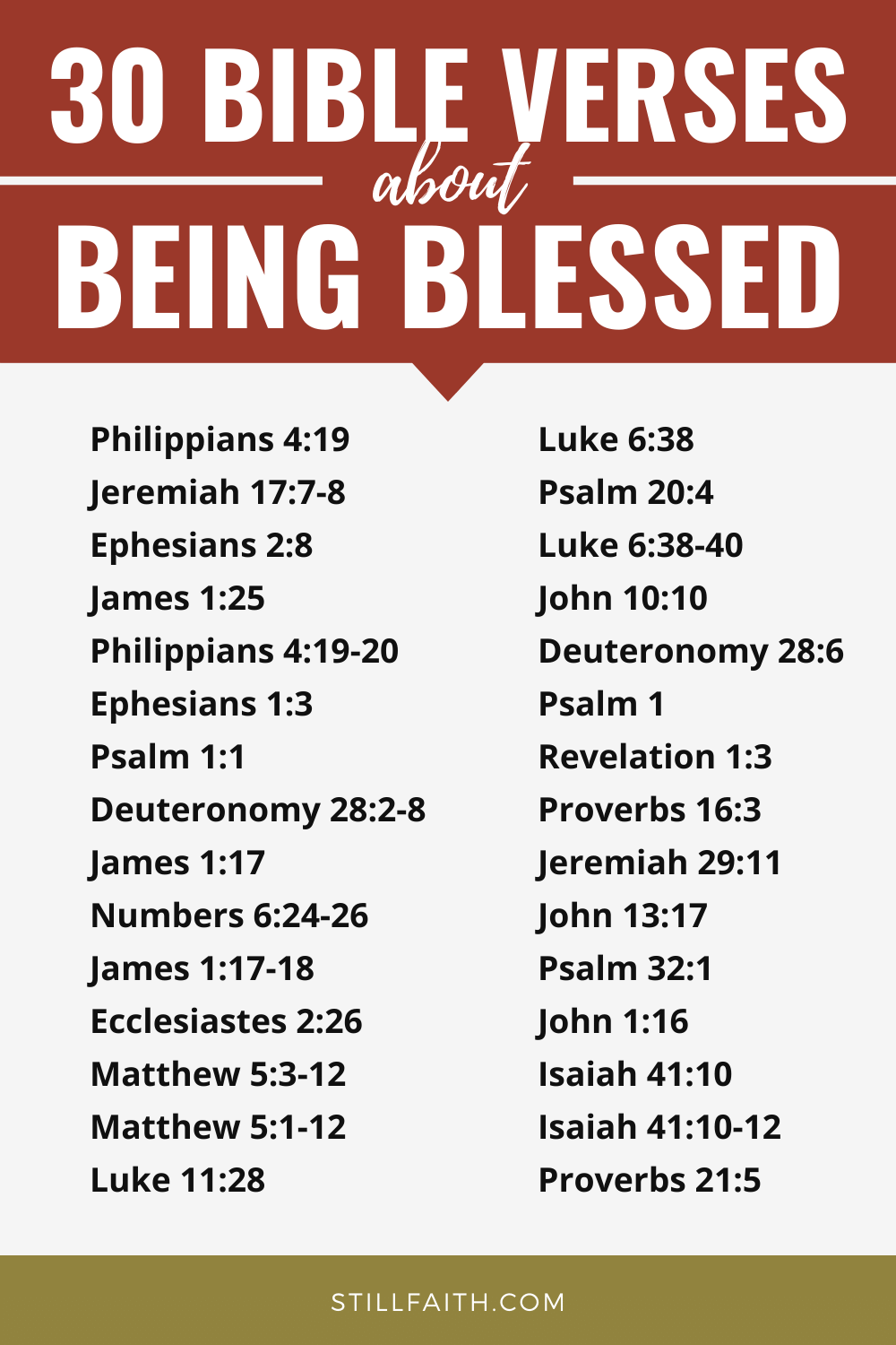 224 Bible Verses about Being Blessed
