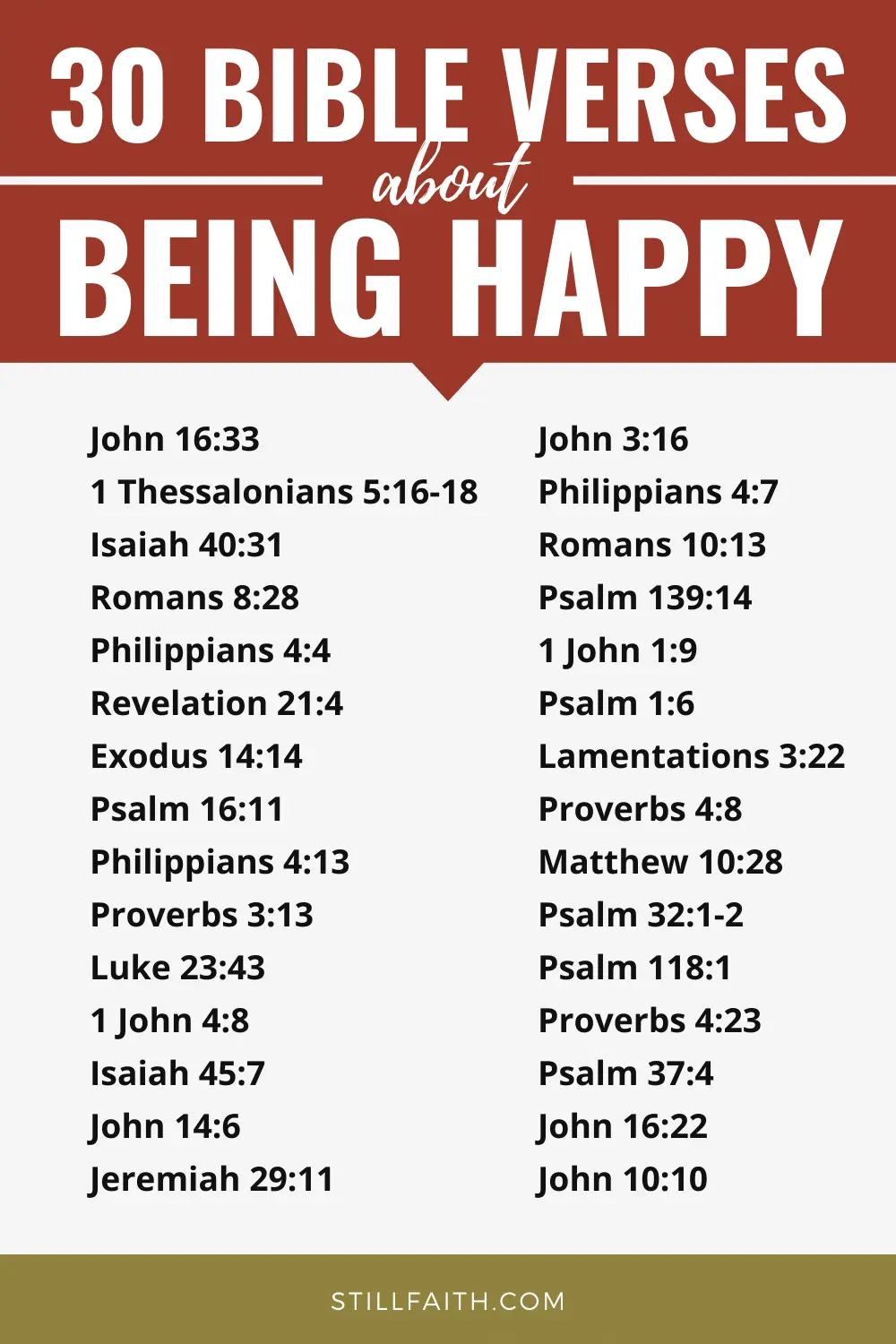 Bible Verses about Being Happy