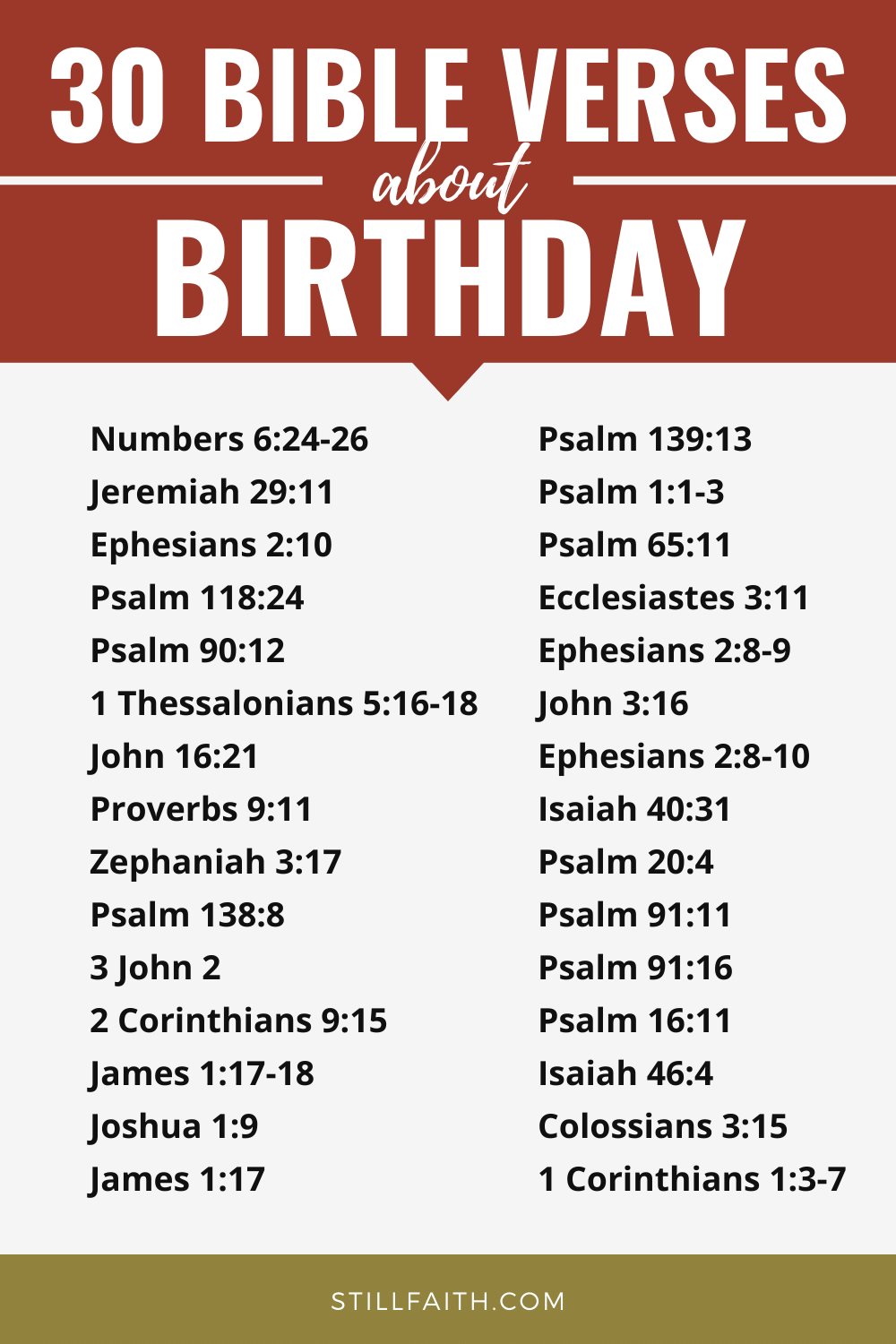 144 Bible Verses About Birthday Kjv Stillfaith