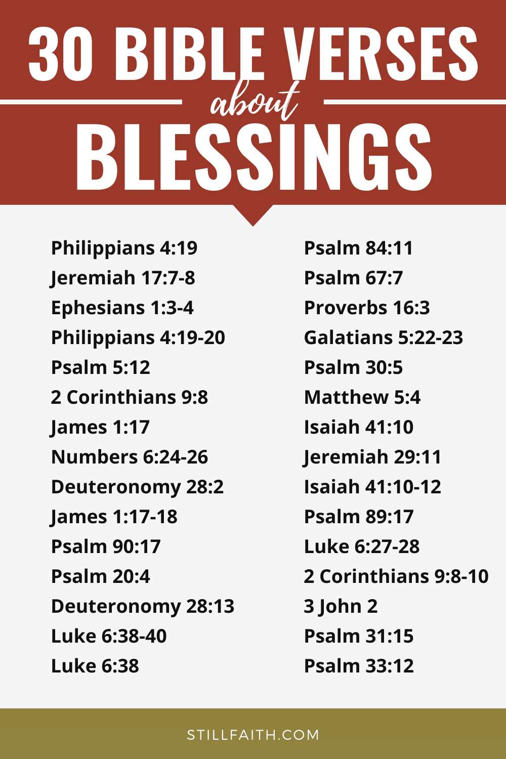 195 Bible Verses about Blessings