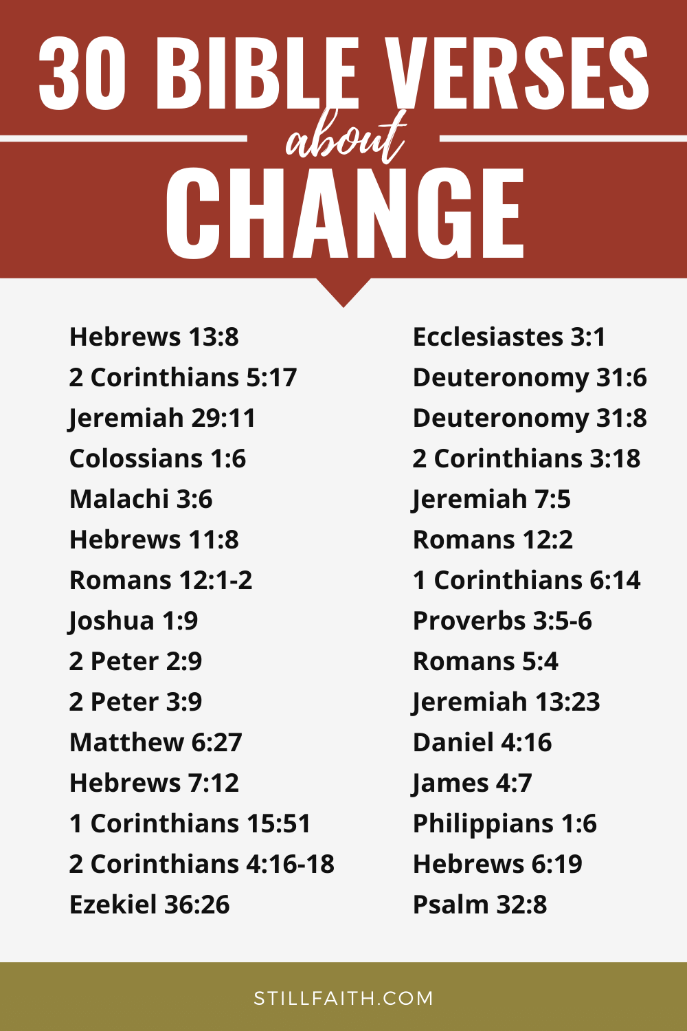 173 Bible Verses about Change