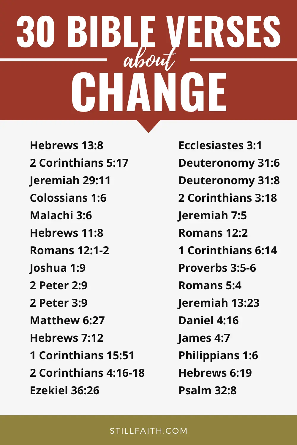 Bible Verses about Change