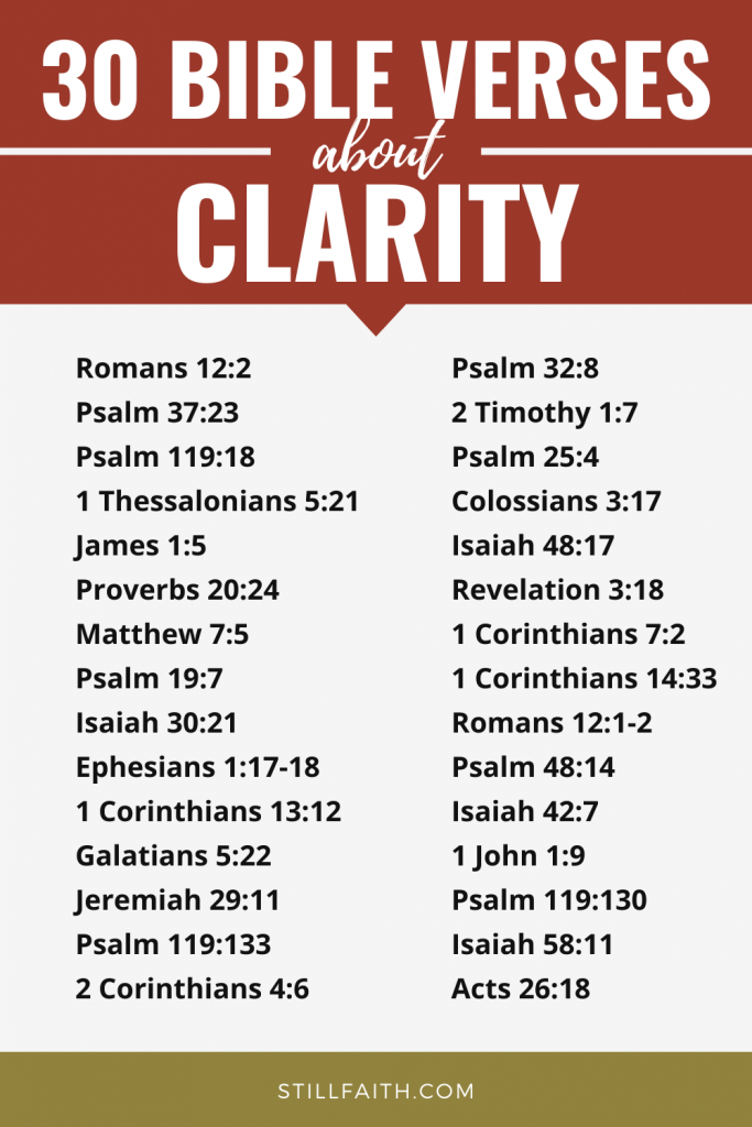 118 Bible Verses about Clarity