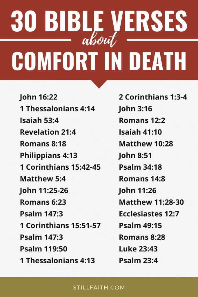 Bible Verses To Provide Comfort After Death