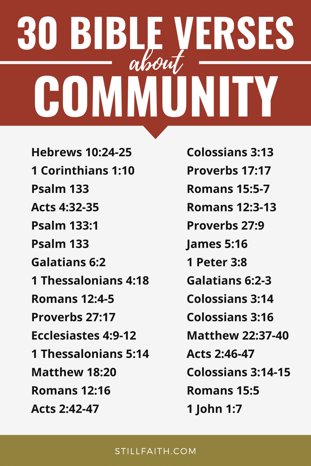 112 Bible Verses about Community