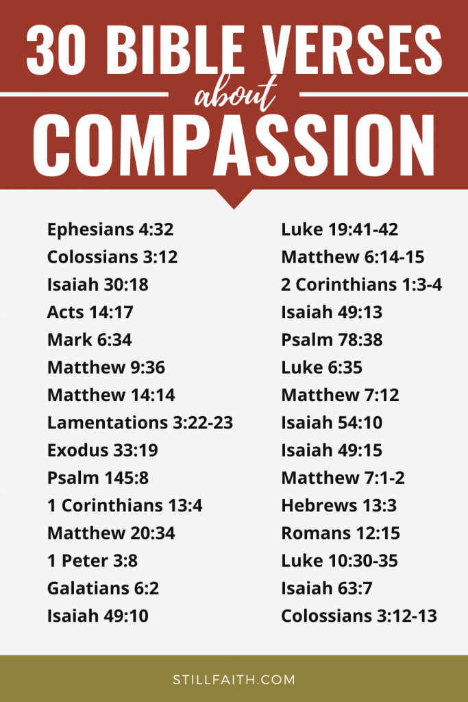 146 Bible Verses about Compassion