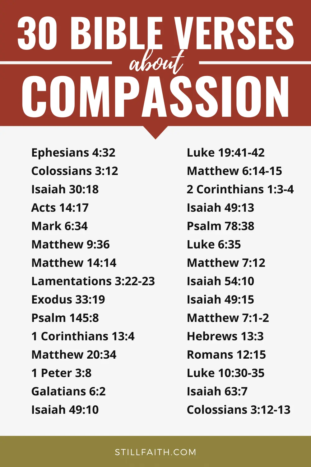 Bible Verses about Compassion