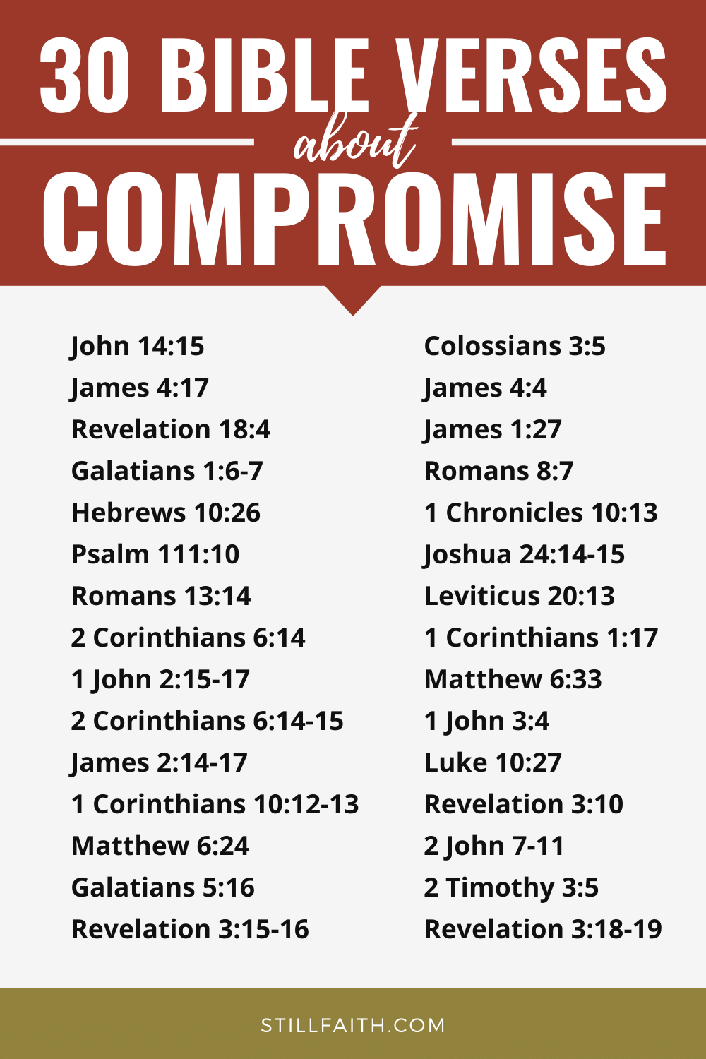 138 Bible Verses about Compromise