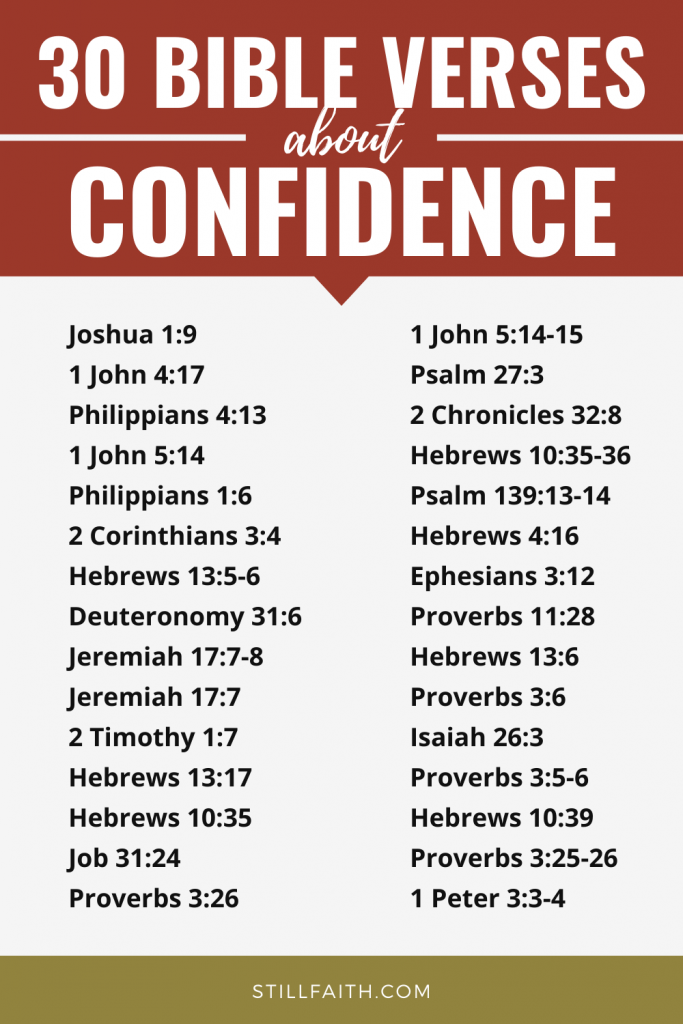 164 Bible Verses about Confidence