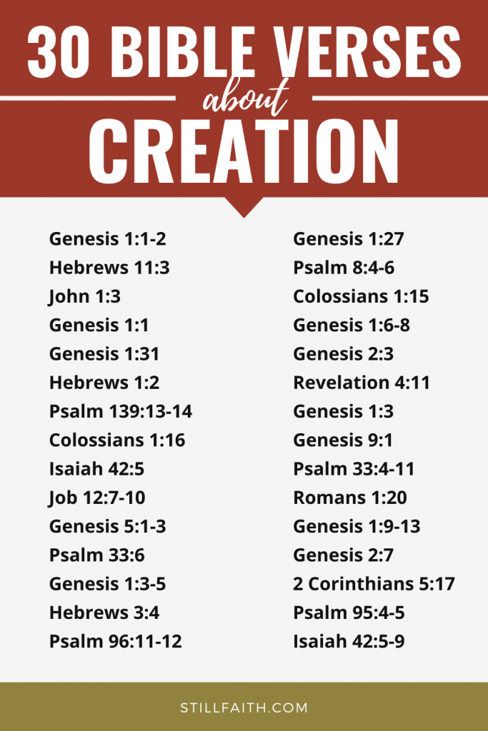 190 Bible Verses about Creation