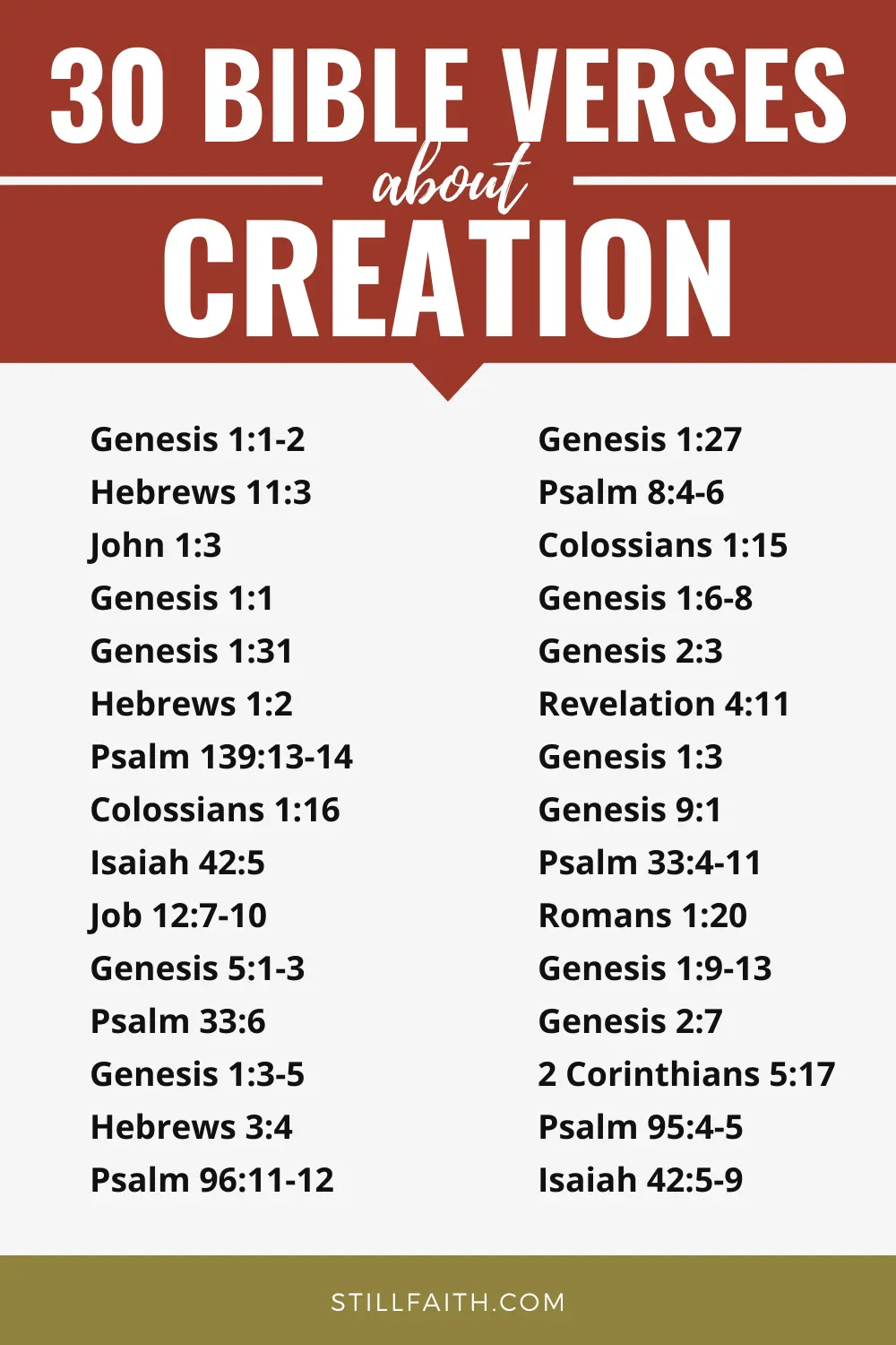 Bible Verses about Creation