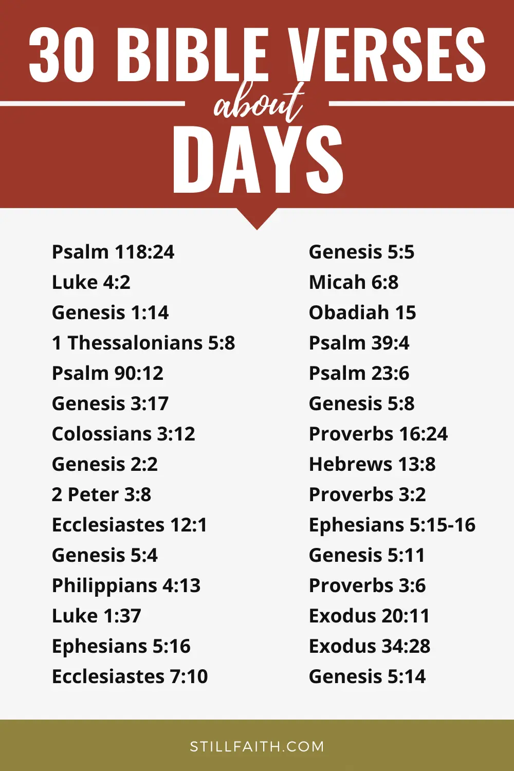 Bible Verses about Days