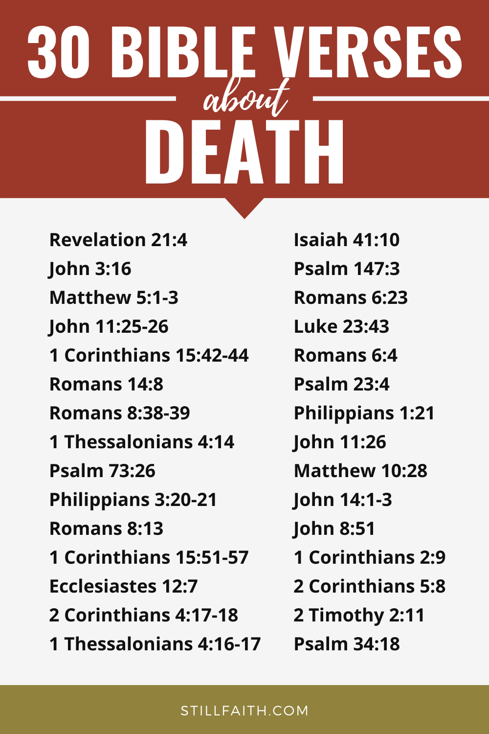 154 Bible Verses about Death