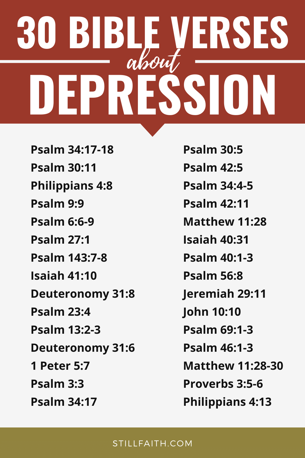 121 Bible Verses about Depression