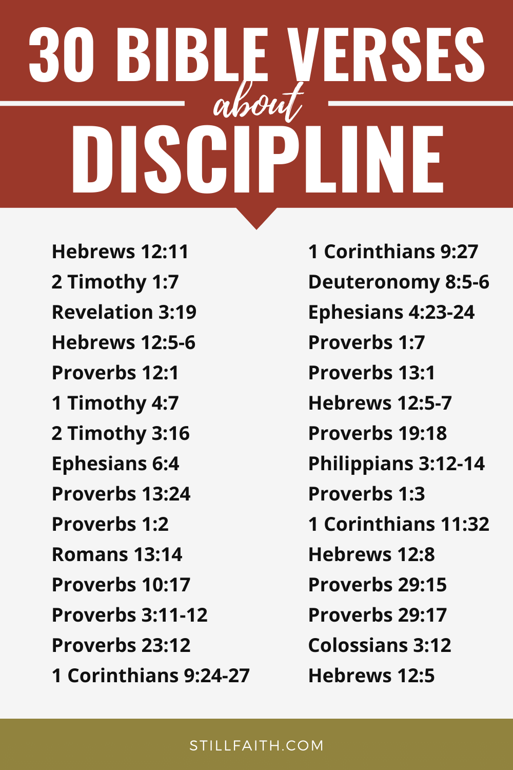 169 Bible Verses about Discipline